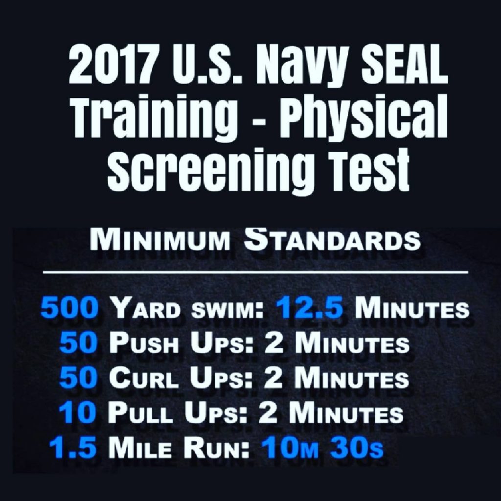 Navy Seal Training physical screening test Guardia Martana Rugby ASD